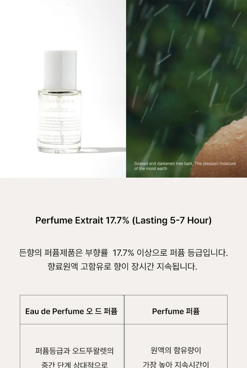 [품절대란/베스트] 든향 EDP 15ml 3종 (스팀아워,히노끼레인,파자마) 상세페이지 42